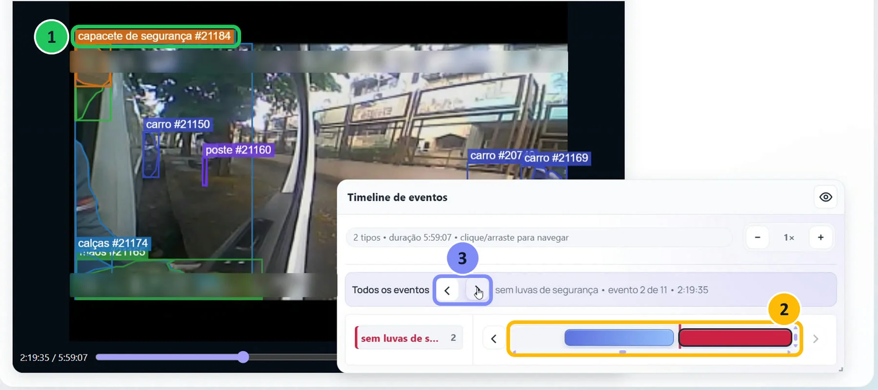 Player do vídeo com as detecções da IA e a timeline de eventos